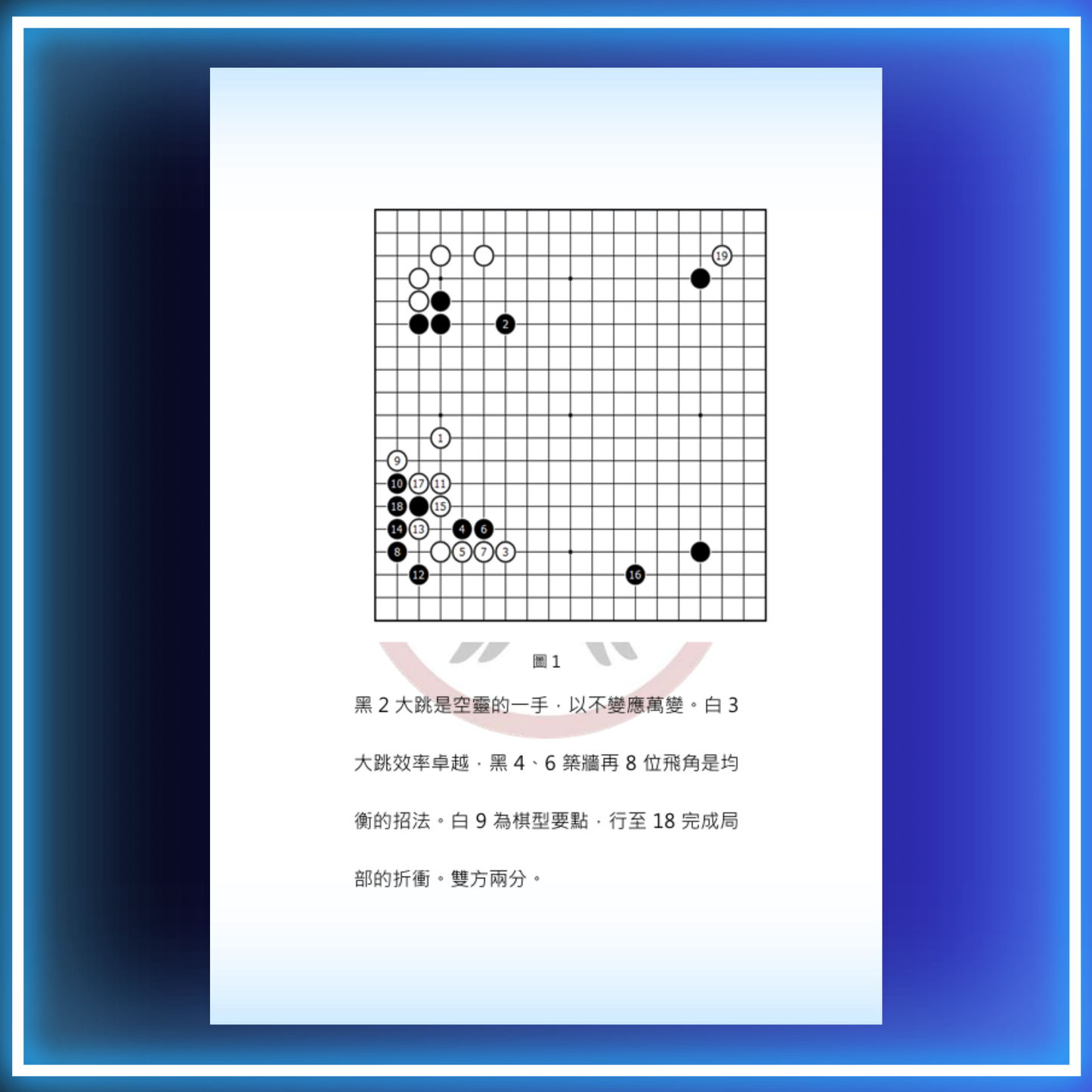 布局100圖全集