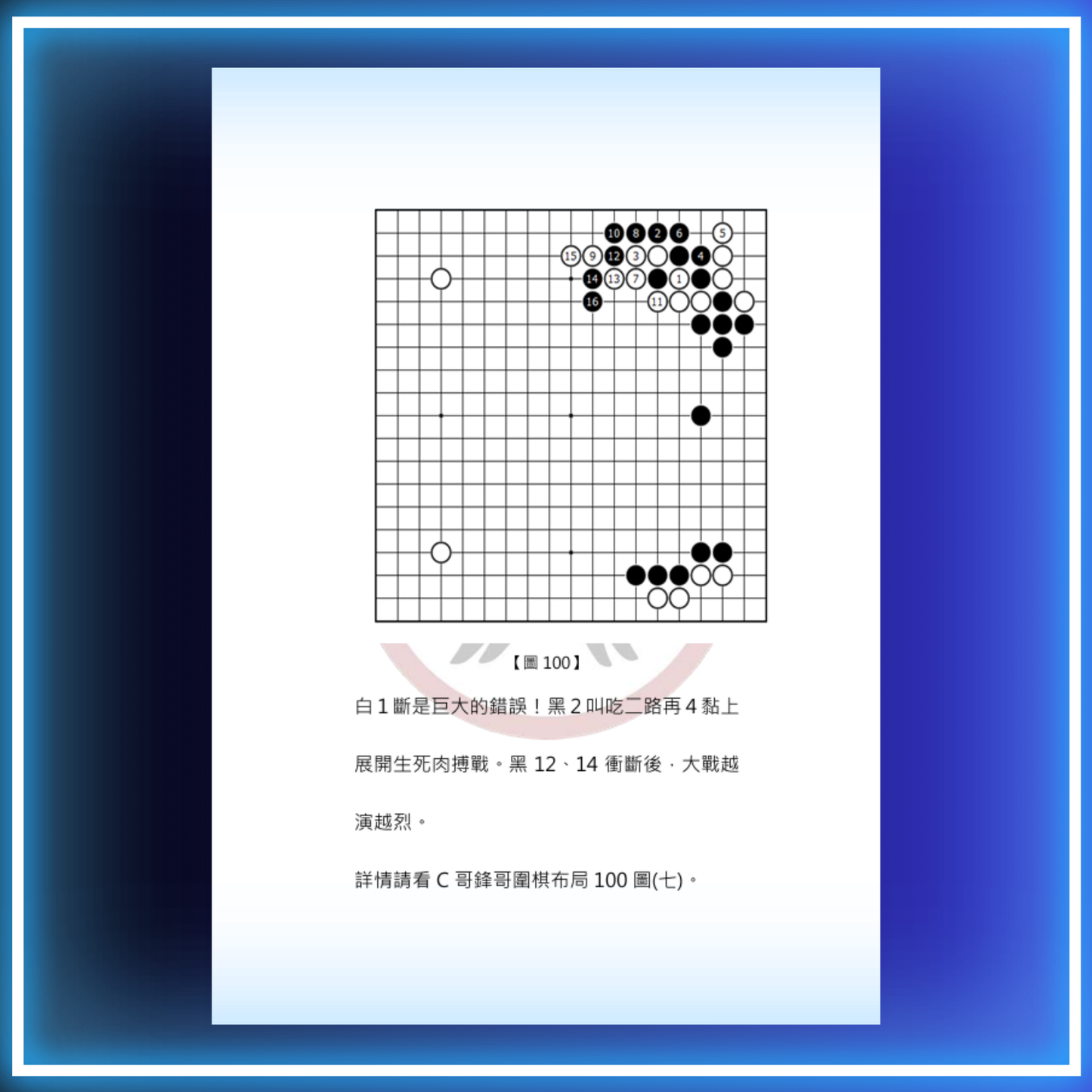 布局100圖全集