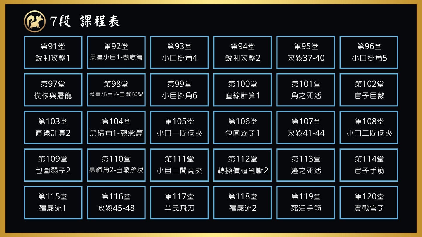 4段-7段必修課