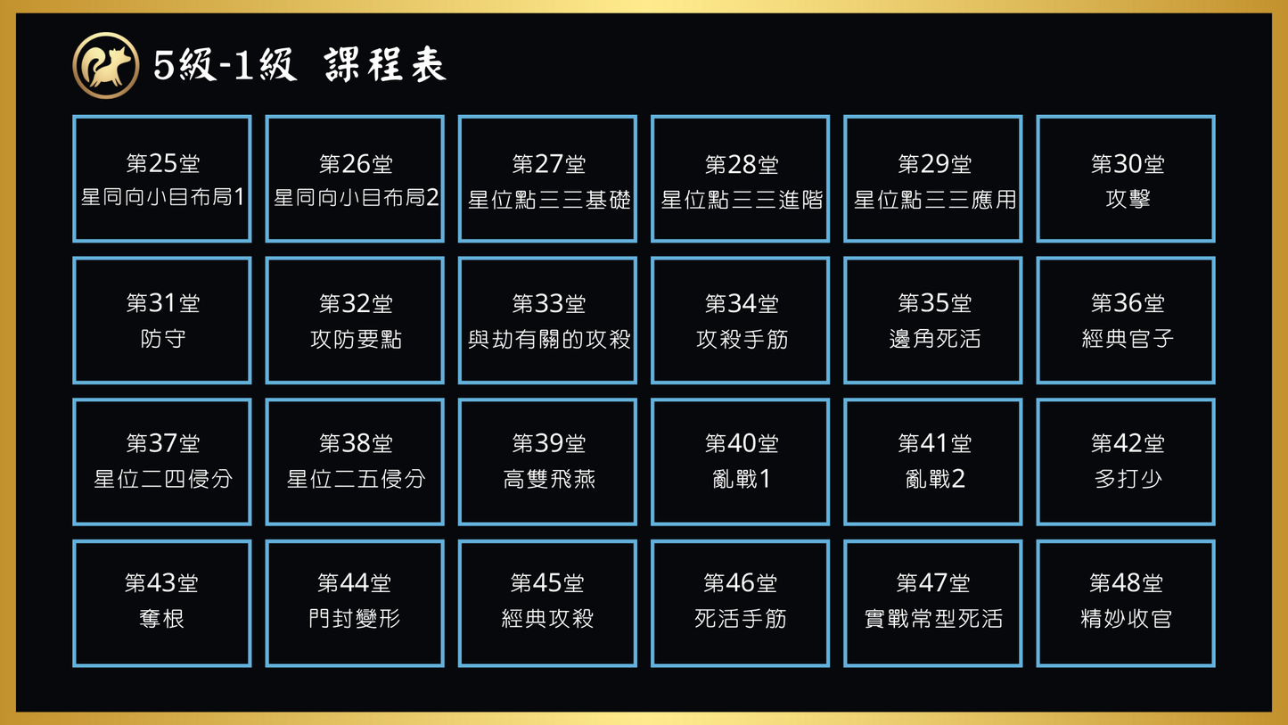 10級-3段必修課
