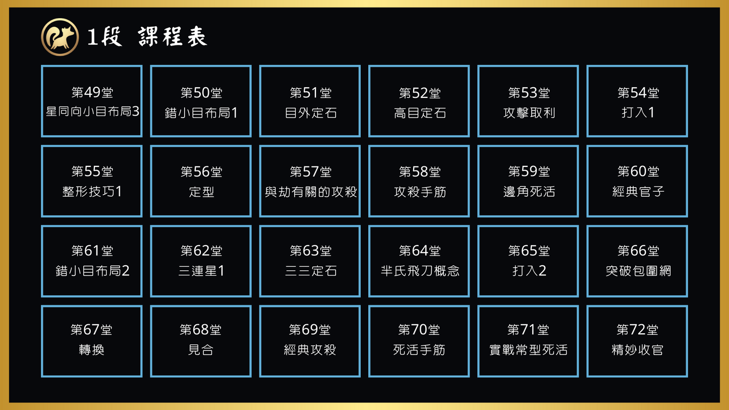 10級-3段必修課