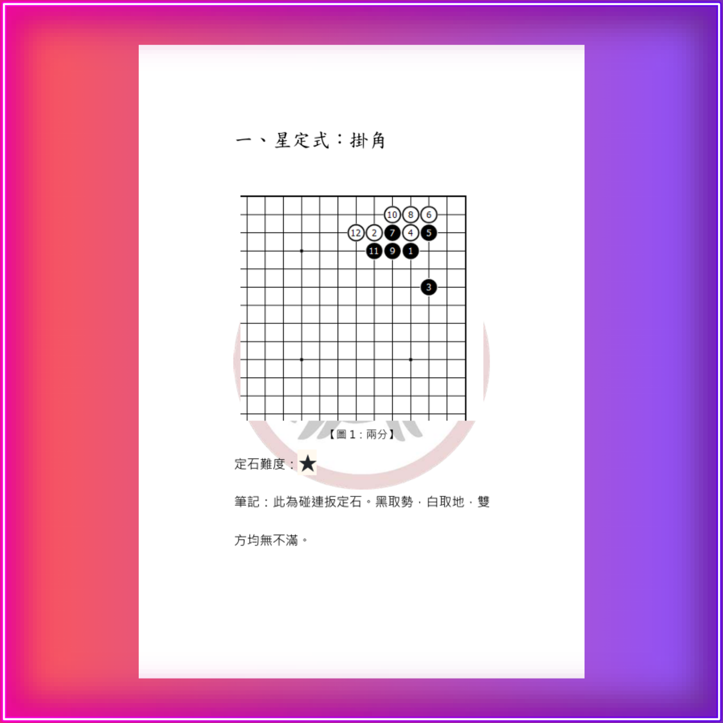 C哥鋒哥圍棋最強專題