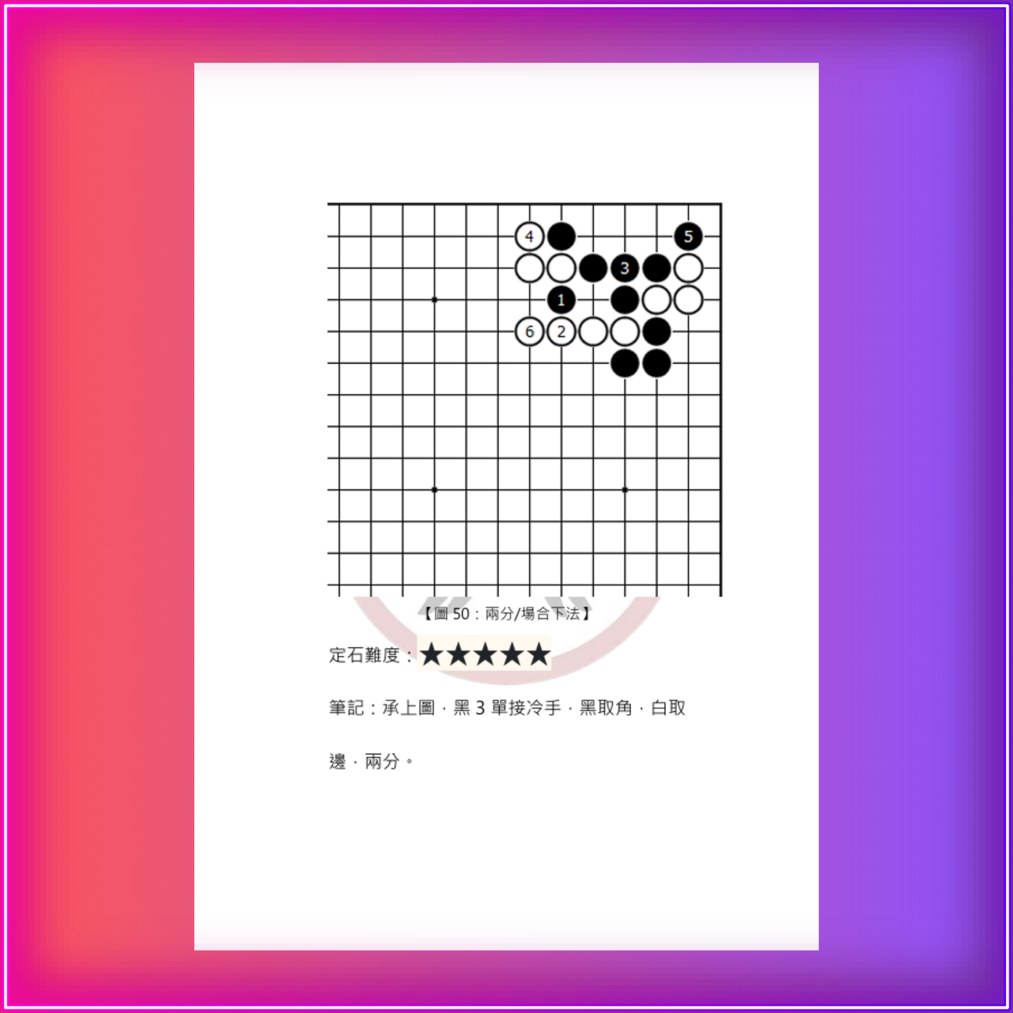 C哥鋒哥圍棋最強專題