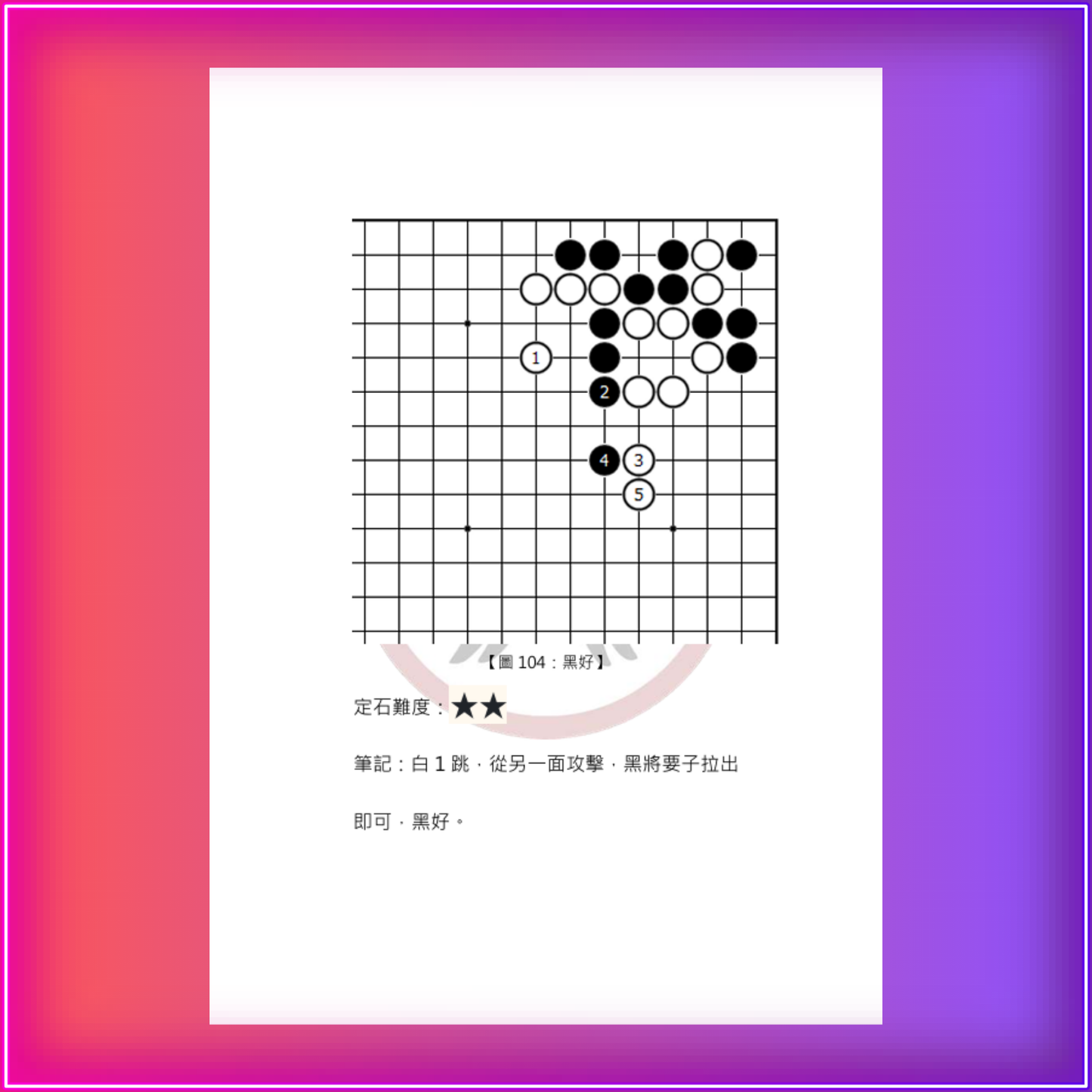 C哥鋒哥圍棋最強專題