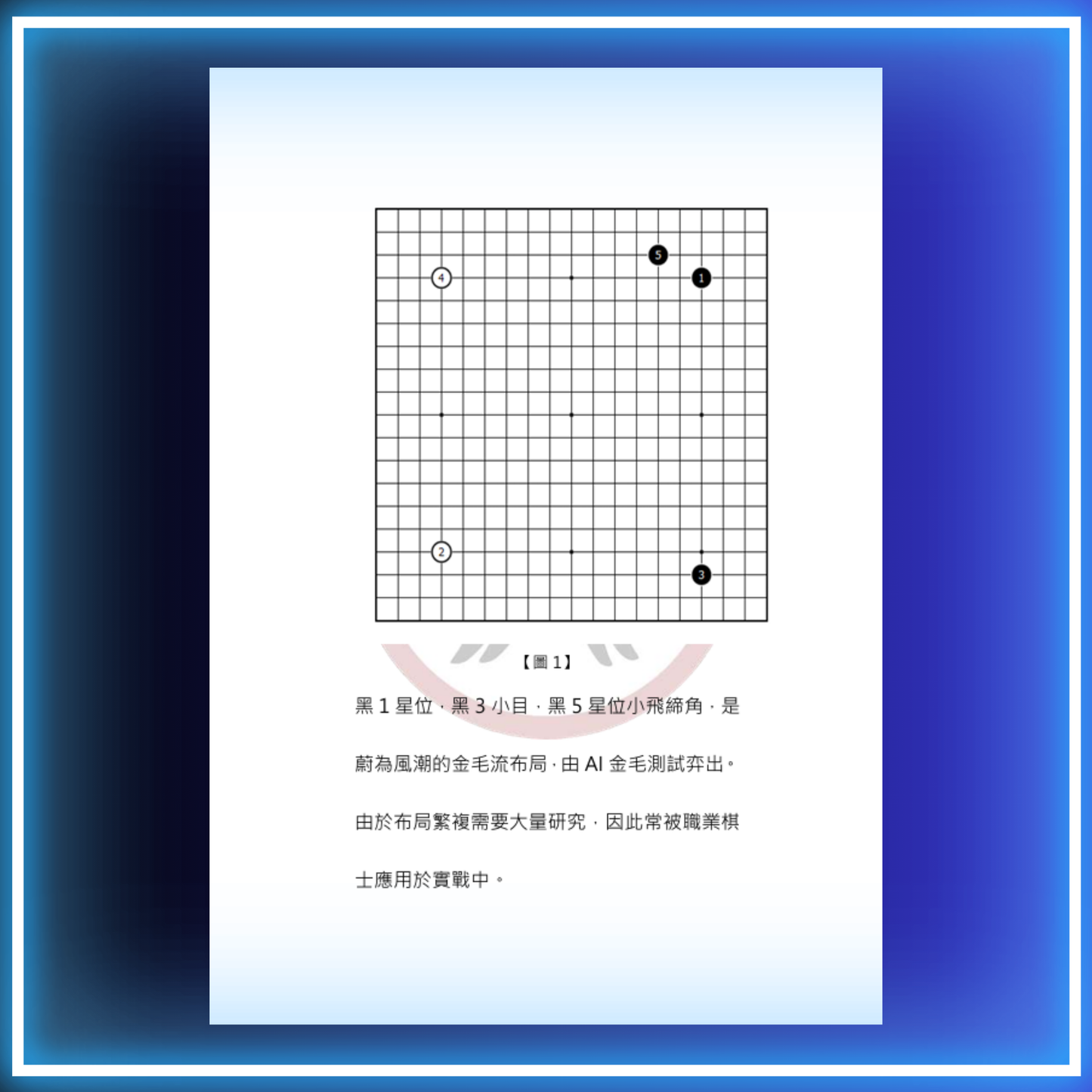 布局精選
