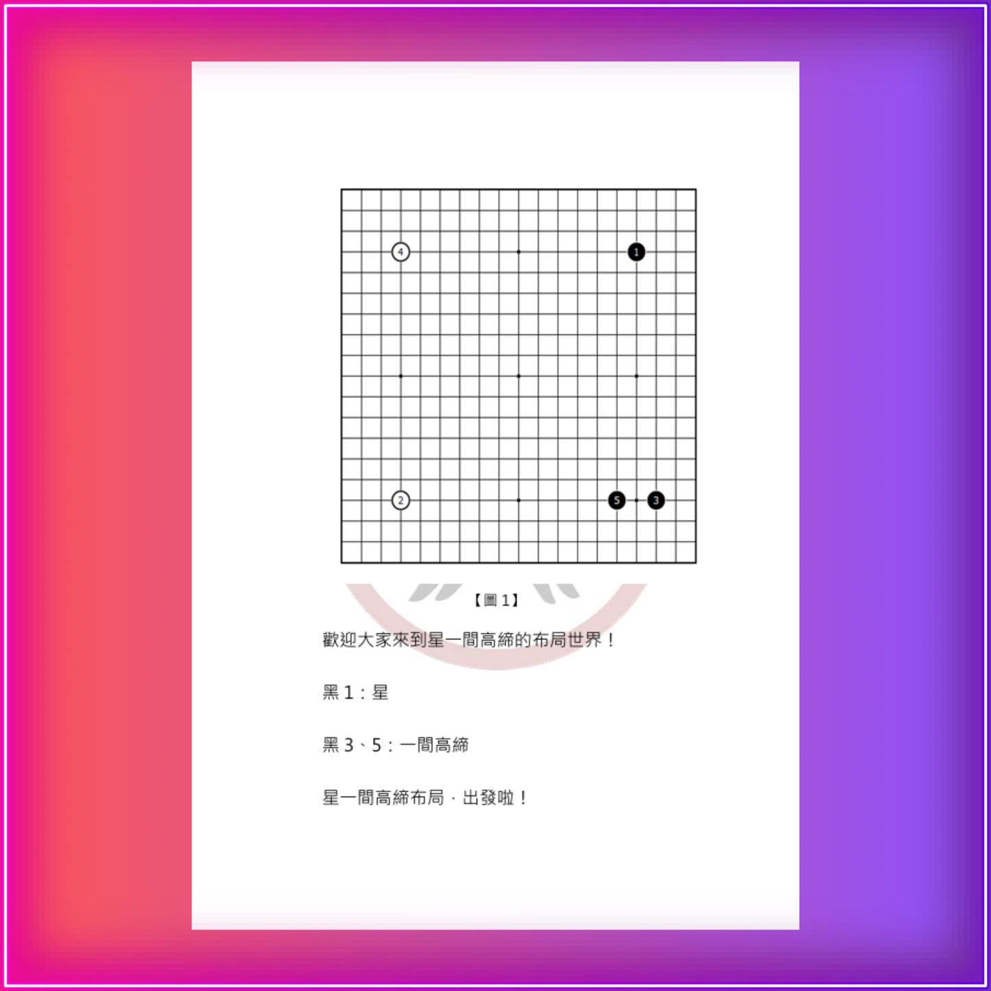 C哥鋒哥圍棋最強專題