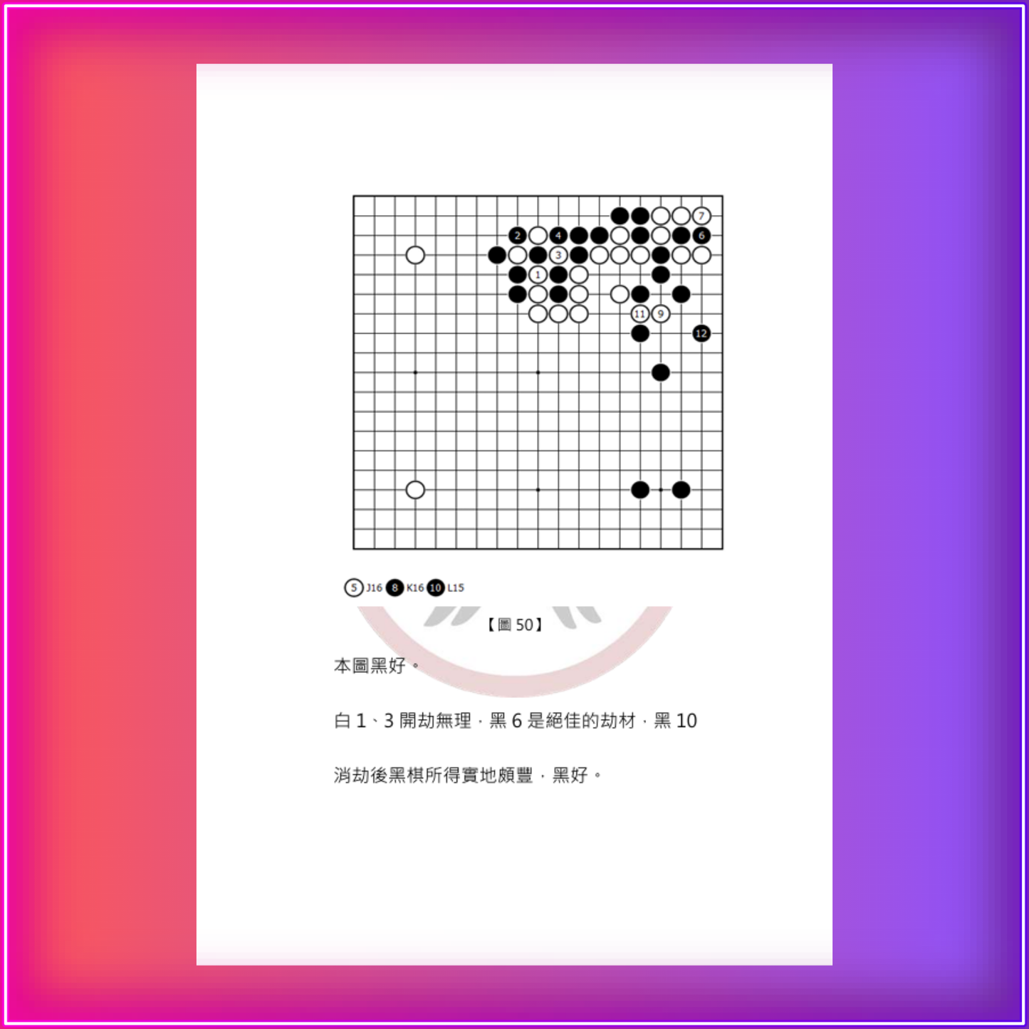 C哥鋒哥圍棋最強專題