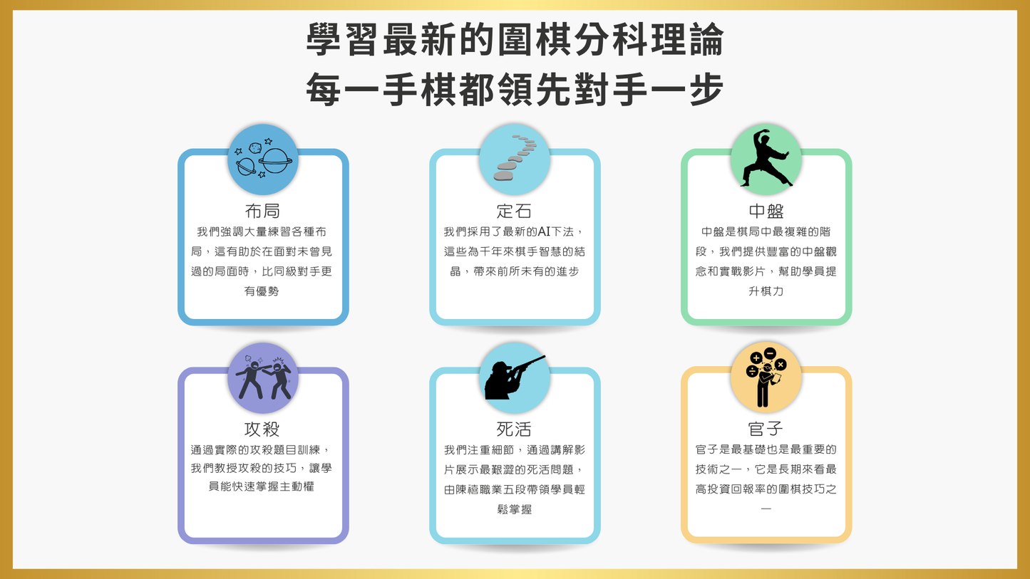 10級-3段必修課