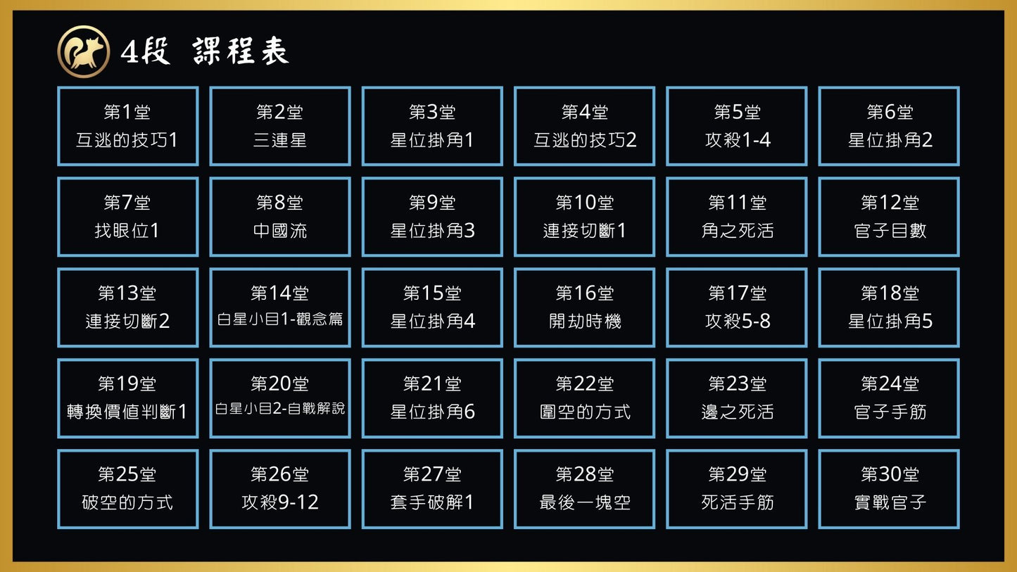4段-7段必修課