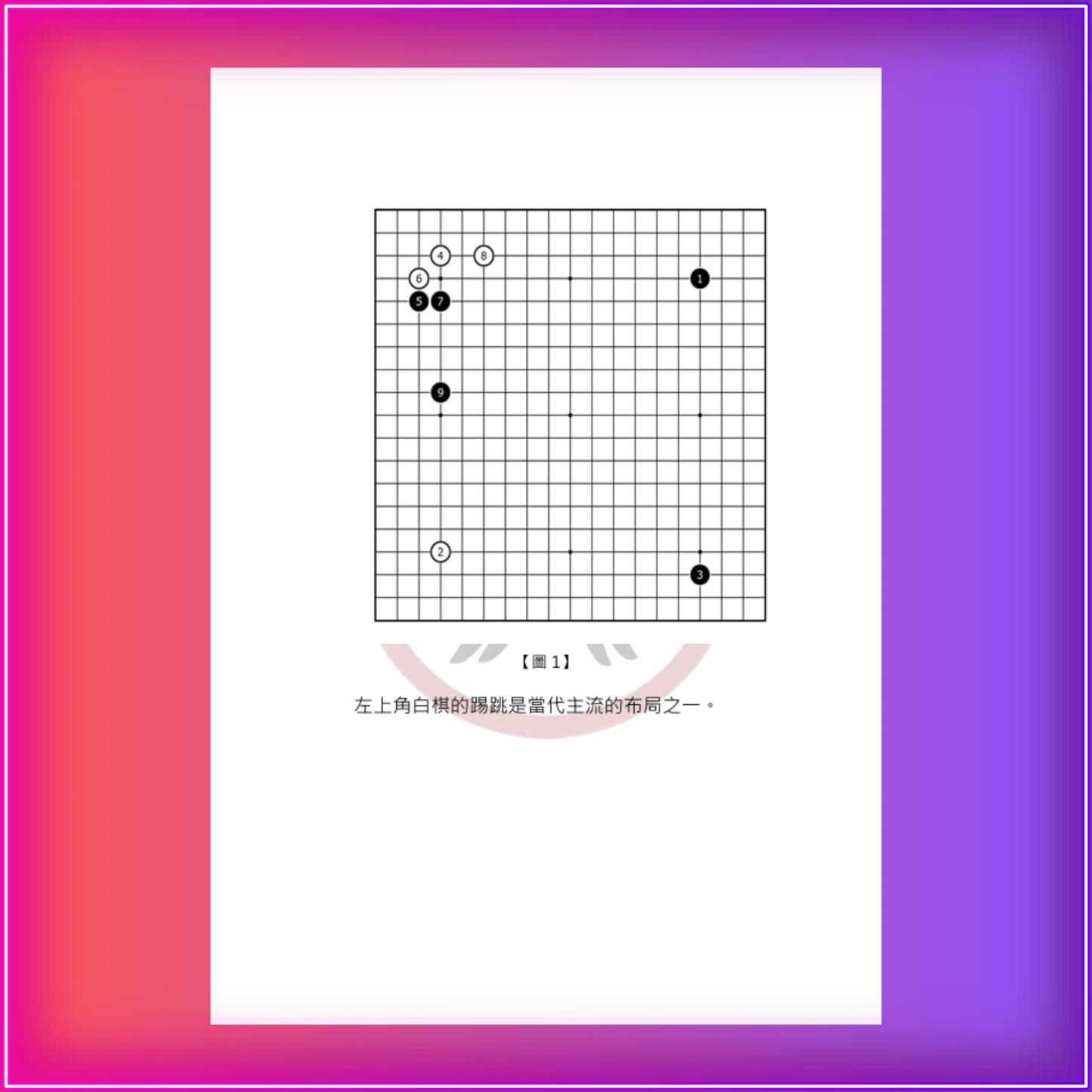 C哥鋒哥圍棋最強專題
