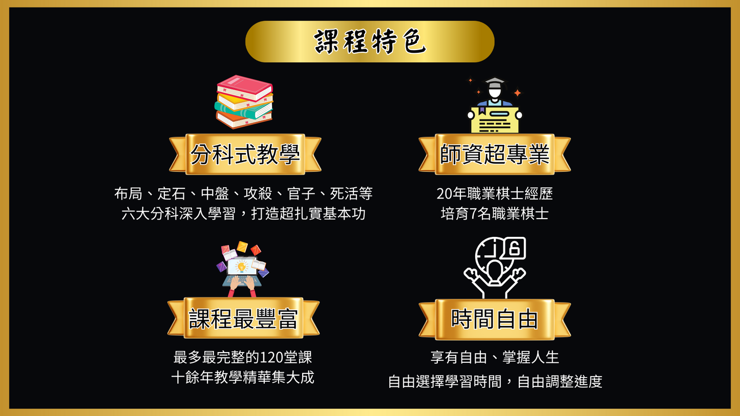 10級-3段必修課