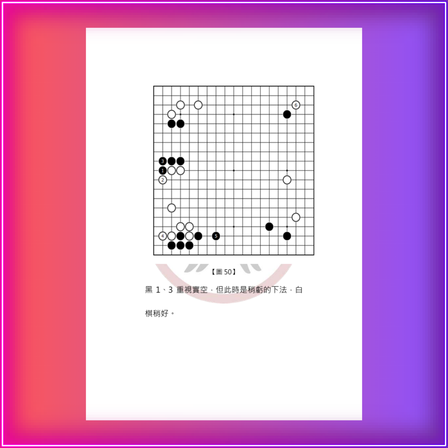 C哥鋒哥圍棋最強專題
