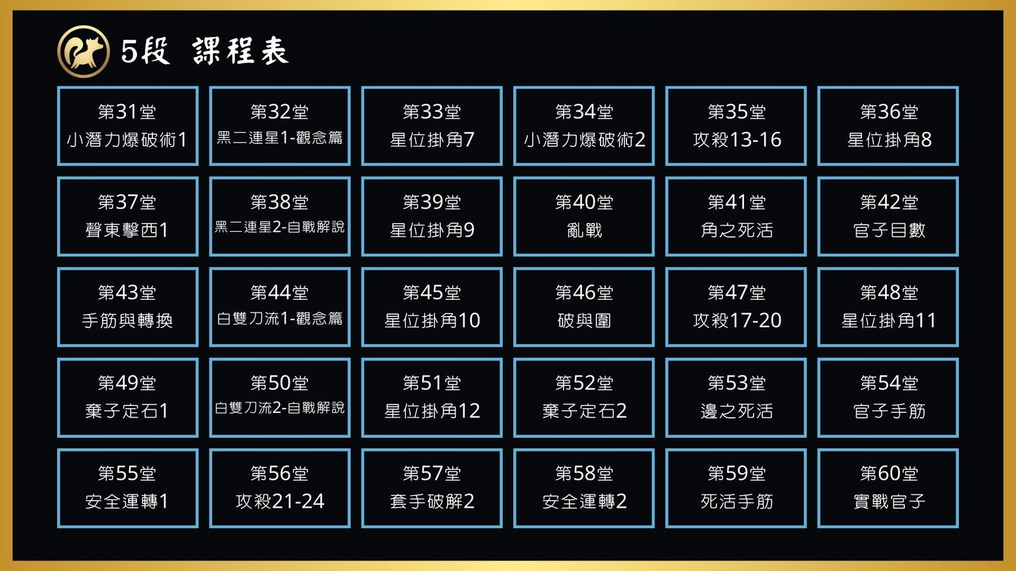 4段-7段必修課