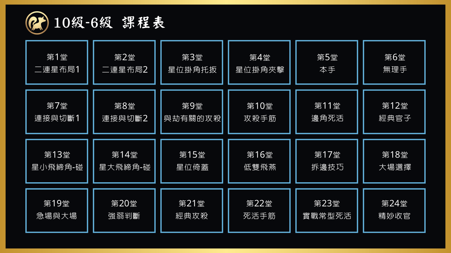 10級-3段必修課