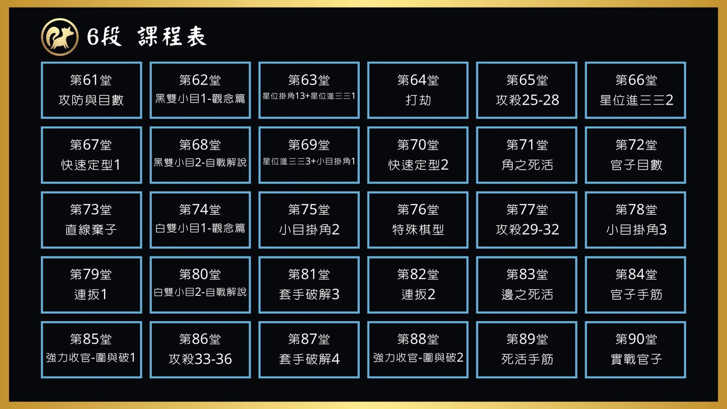 4段-7段必修課