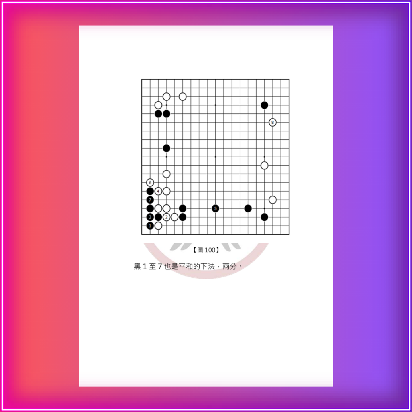 C哥鋒哥圍棋最強專題