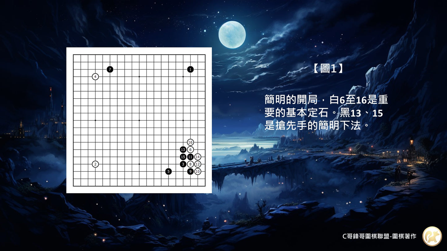 C哥鋒哥圍棋布局系列-布局100圖之三三與星位的對抗