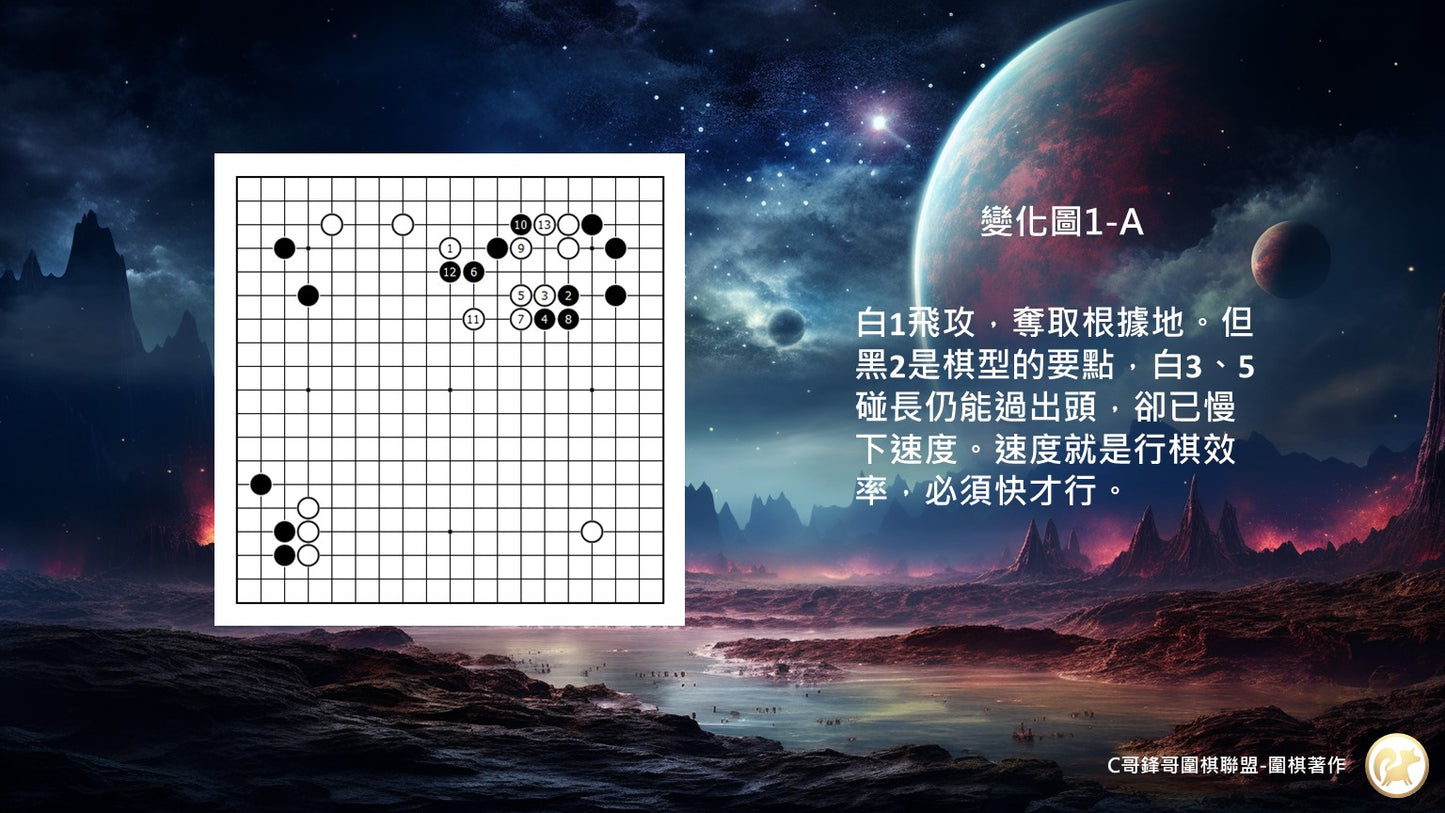 C哥鋒哥圍棋中盤系列-中盤心法1