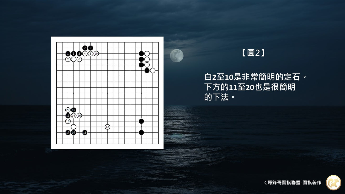 C哥鋒哥圍棋專題系列-同向星一間締2(4段-7段)