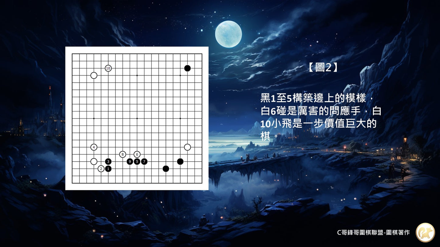 C哥鋒哥圍棋布局系列-布局100圖之三三與星位的對抗