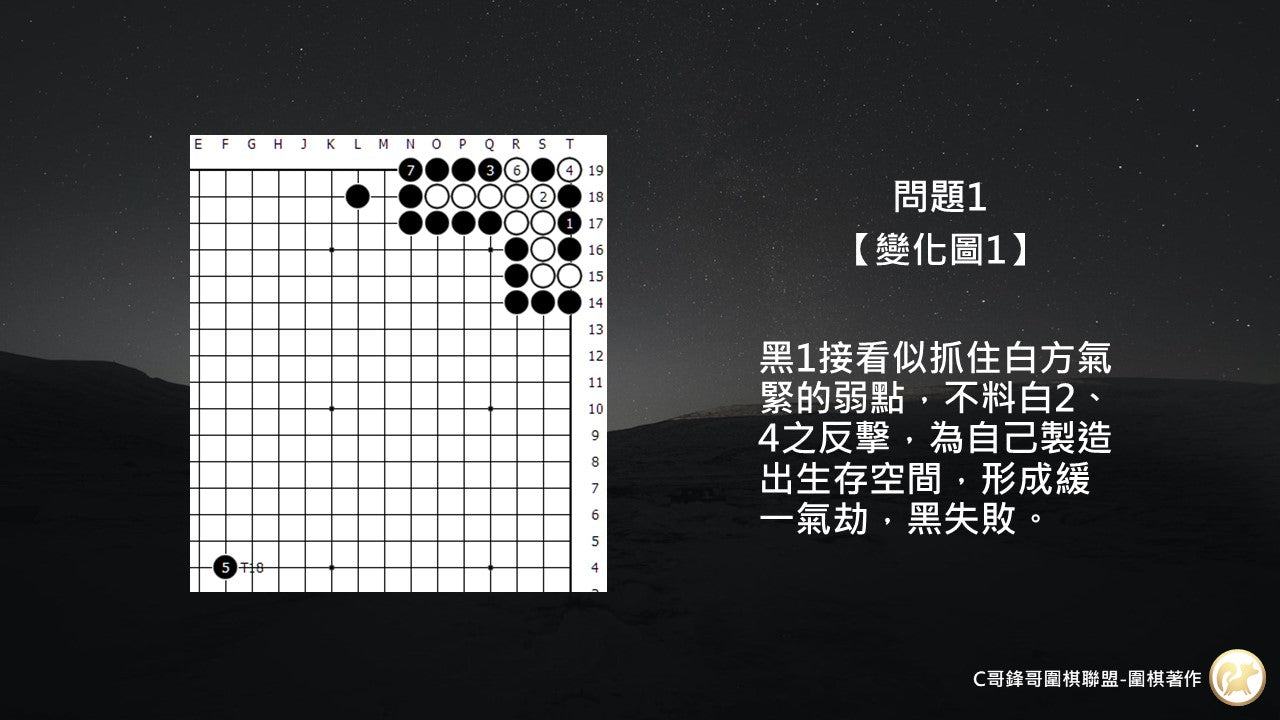 C哥鋒哥圍棋原創詰棋-死活精選第1冊