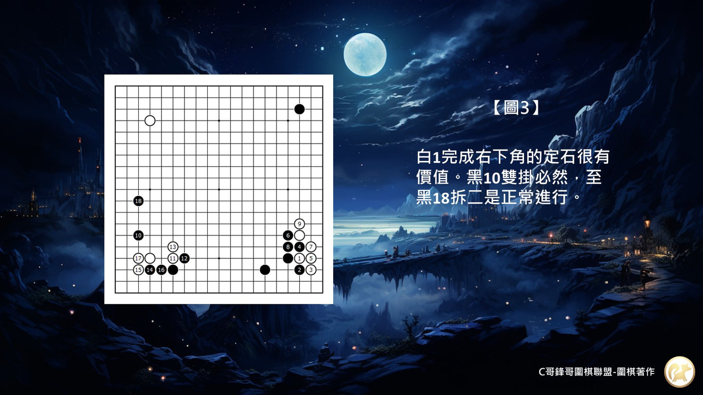 C哥鋒哥圍棋布局系列-布局100圖之三三與星位的對抗