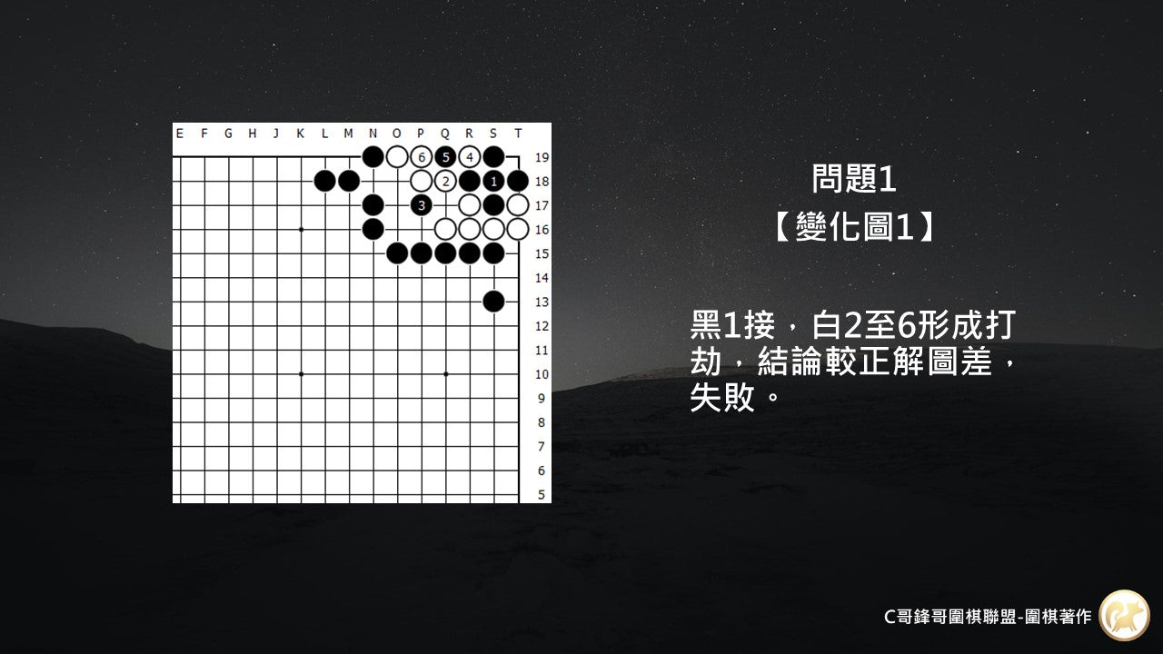 C哥鋒哥圍棋原創詰棋-新發陽論第1冊