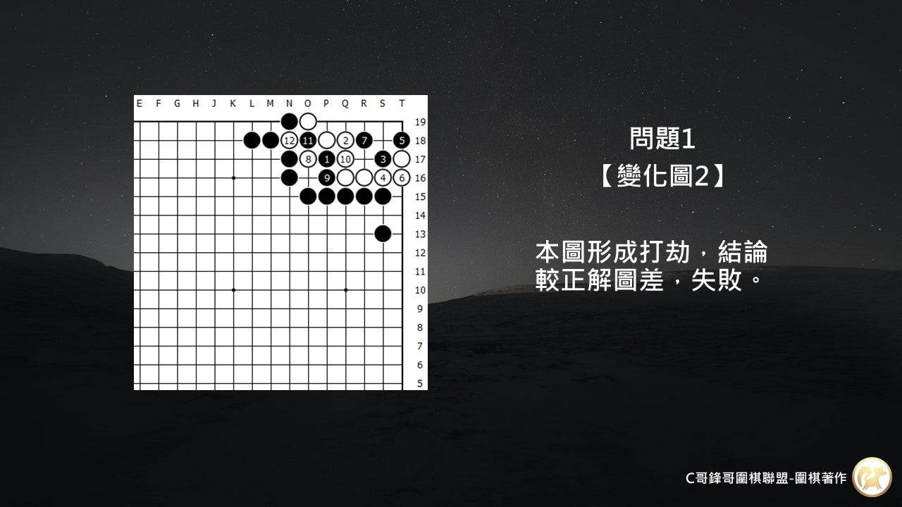 C哥鋒哥圍棋原創詰棋-新發陽論第1冊